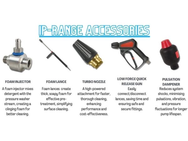Idro Power Range (IP Range)