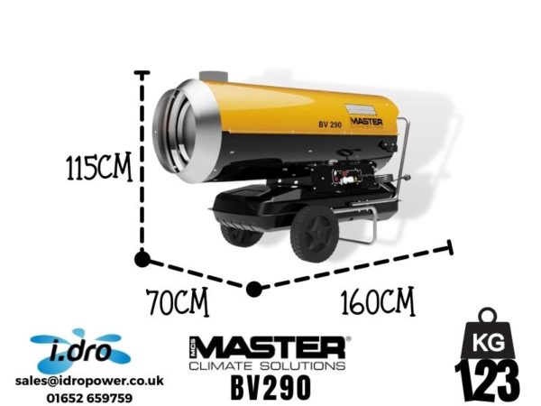 BV290 (Master)